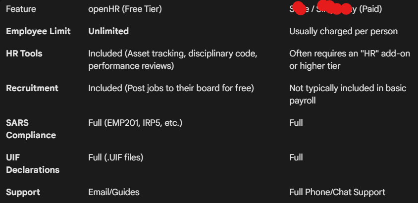 Screenshot from Google Gemini