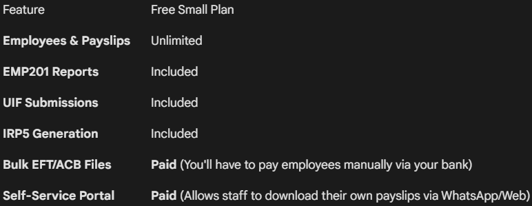 Screenshot from Google Gemini
