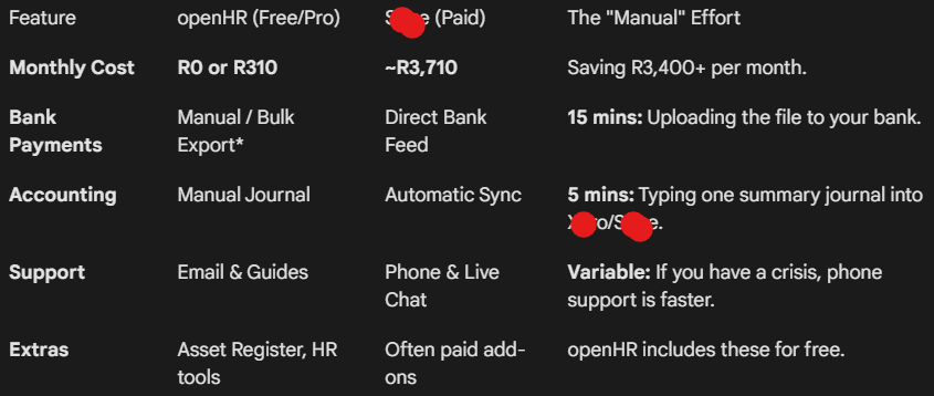 Screenshot from Google Gemini