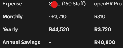 Screenshot from Google Gemini