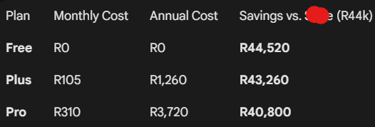 Screenshot from Google Gemini