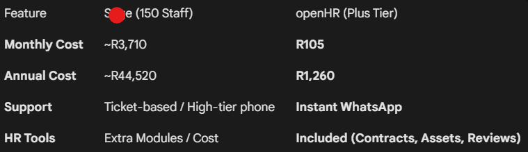 Screenshot from Google Gemini